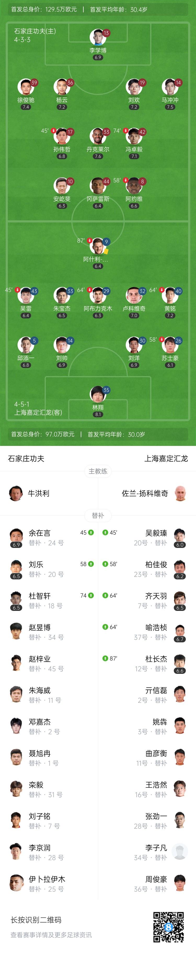 dl, 全场比赛结