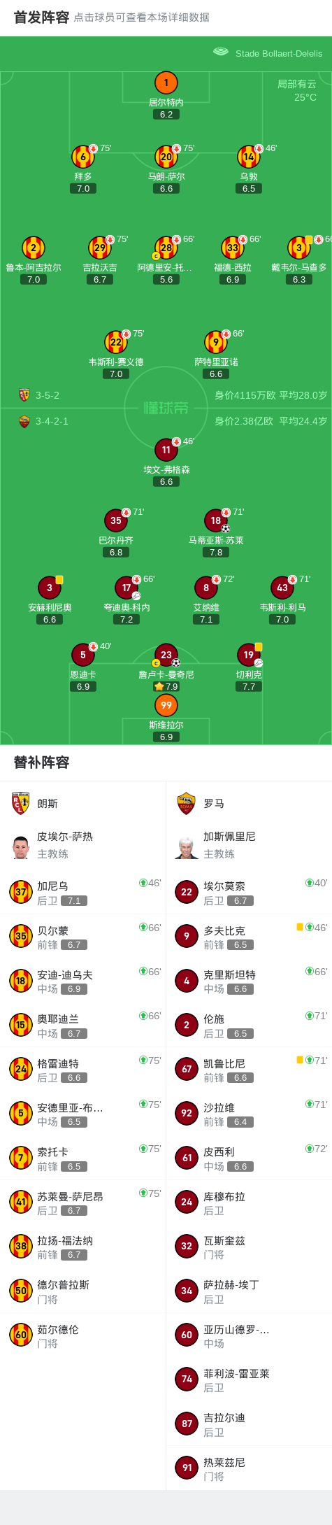 罗马开出任