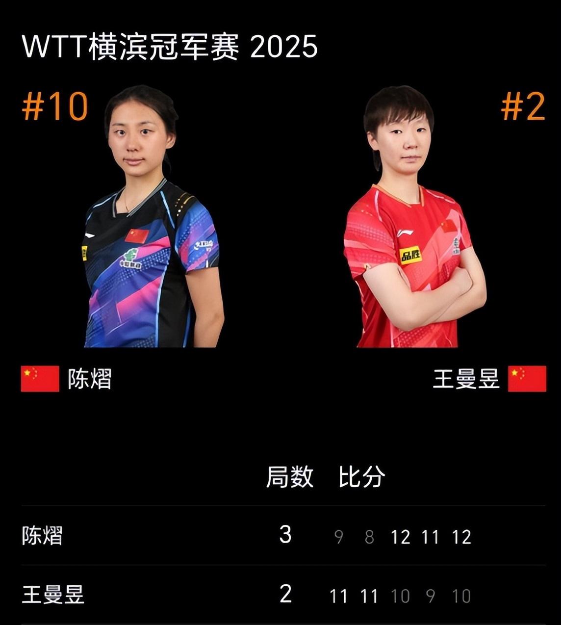 陈熠逆转王, msn, 沉着冷静