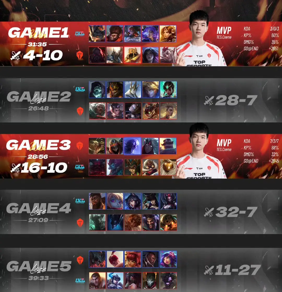 有不少网友, 显得无比失