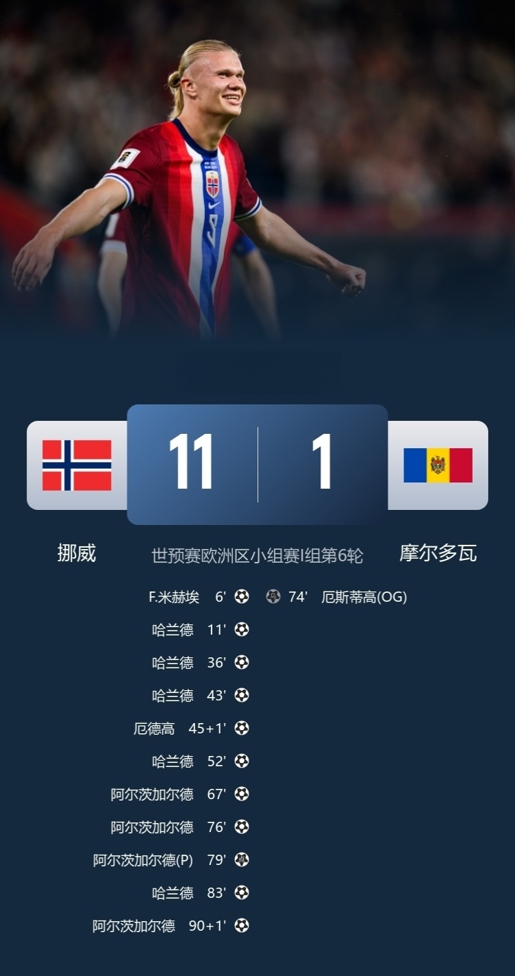 历史射手榜 历史射手榜