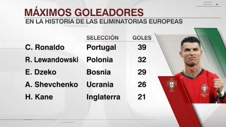 与卡洛斯 与卡洛斯