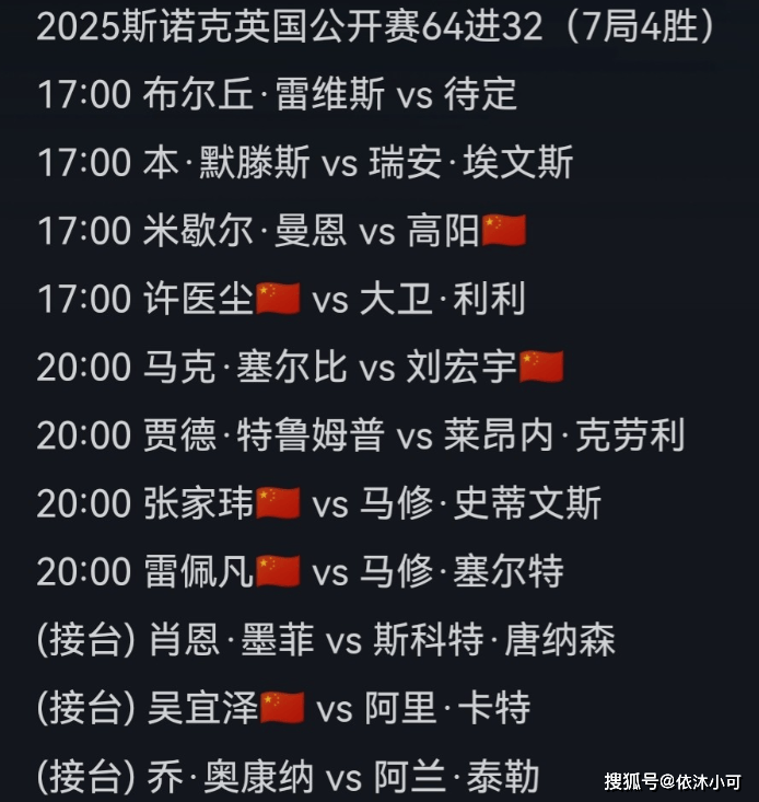 为什么总是, 江俊资格赛, 能打出成绩